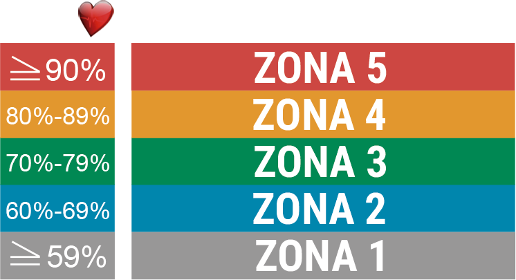 Colores de FC